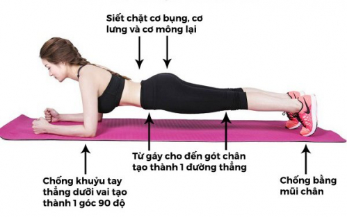 Những ưu điểm vượt trội của bộ môn pilates