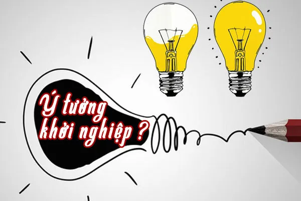 Sinh lên kinh doanh gì? câu chuyện khởi nghiệp của sinh viên